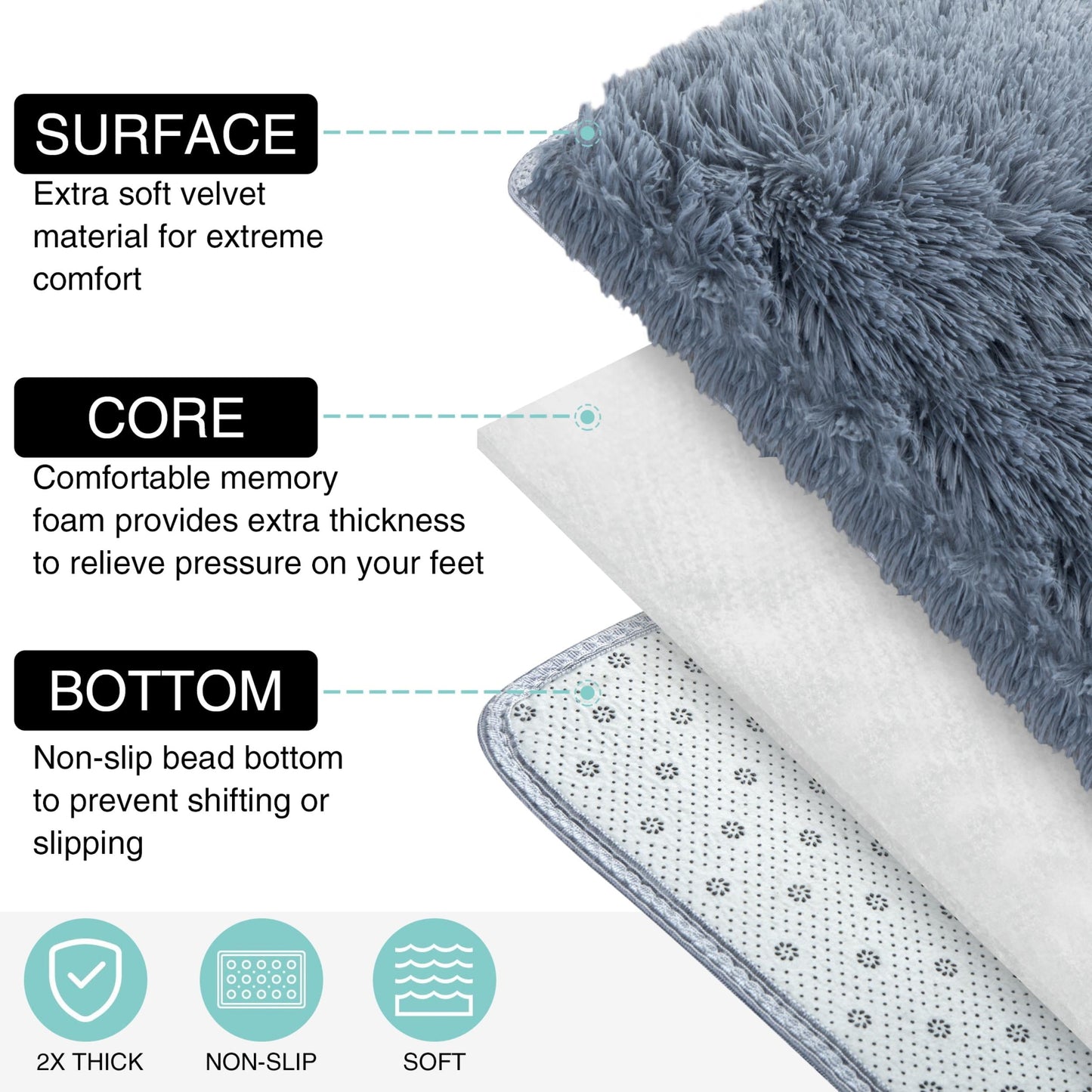 Super Soft:SS Grey Area Rug